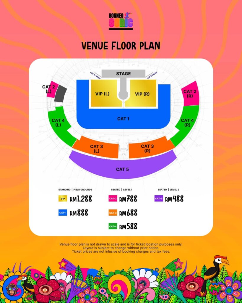 Bakal Dibuka Mulai Esok, Ini Adalah Panduan Untuk Beli Tiket Borneo Sonic Festival