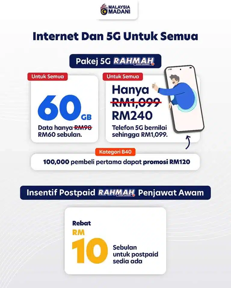 Kerajaan Lancarkan Pakej 5G RAHMAH Dengan Harga Serendah RM60 Sebulan