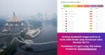 Netizen Risau Jerebu Kembali, Kuching Catat Antara Kedudukan Teratas Pencemaran Udara Di Dunia Hari Ini