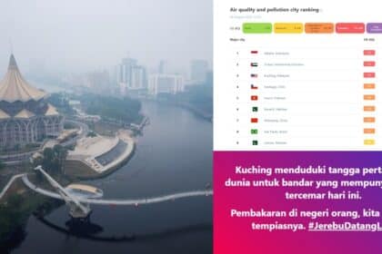 Netizen Risau Jerebu Kembali, Kuching Catat Antara Kedudukan Teratas Pencemaran Udara Di Dunia Hari Ini