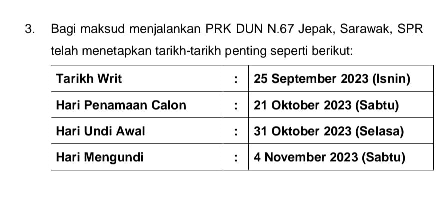 PRK DUN JEPAK: Berikut Adalah Tarikh-Tarikh Penting Buat Warga Jepak