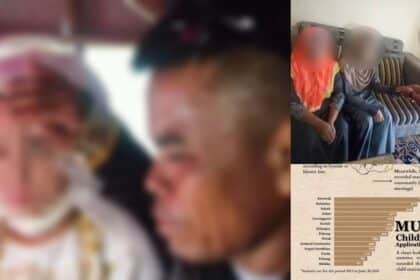 Sarawak Catat Kedudukan Tertinggi Dalam Perkahwinan Bawah Umur Di Malaysia