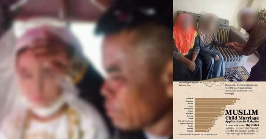 Sarawak Catat Kedudukan Tertinggi Dalam Perkahwinan Bawah Umur Di Malaysia