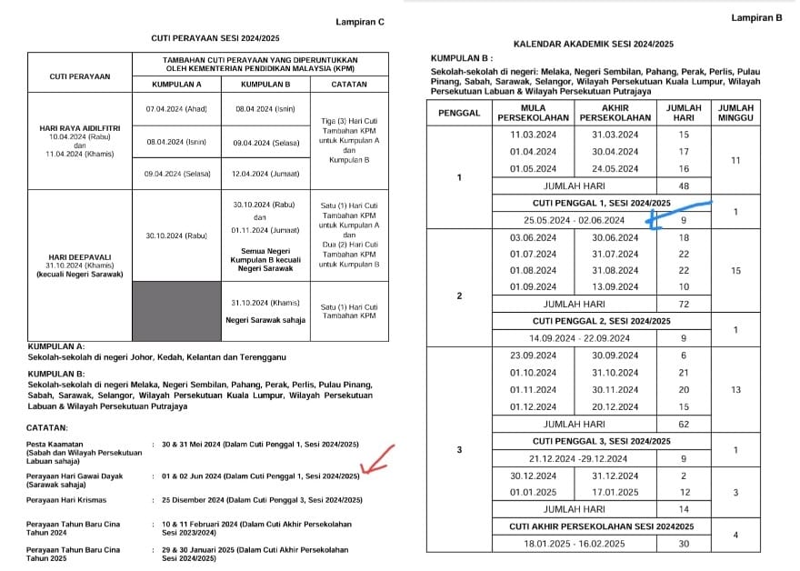 Individu Ini Luah Kesal Tiada Cuti Tambahan Untuk Hari Gawai Tahun 2024
