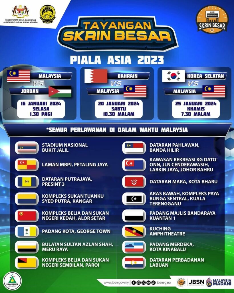 Penyokong Skuad Harimau Malaya, Ini Senarai Lokasi Tayangan Skrin Besar Di Borneo