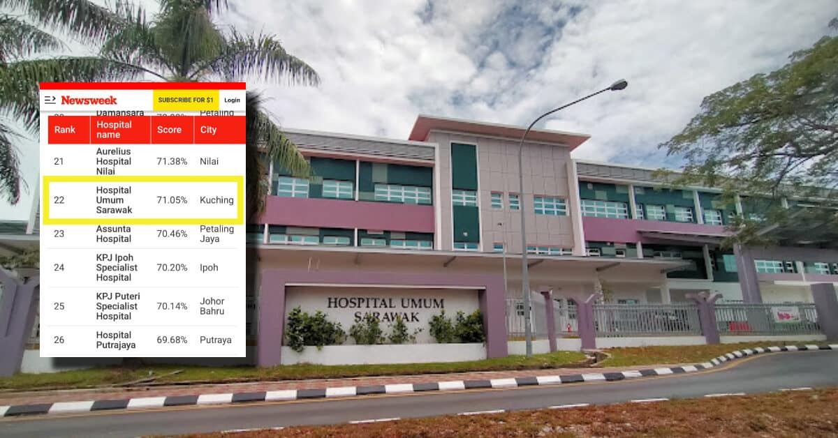 Hospital Umum Sarawak Tersenarai Antara 28 Hospital Terbaik Di Malaysia Pada Tahun Ini