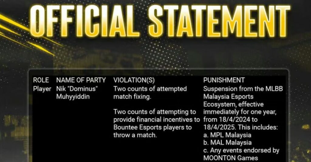 Wakil E-sports Berpangkalan Di Sarawak Digantung Atas Cubaan Mengatur Perlawanan