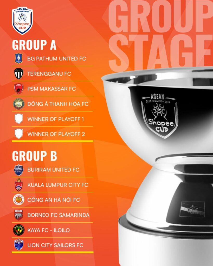 Dion Cools Bakal Beraksi Menentang Kelab Liga Super Di Piala Shopee