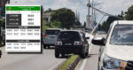 Nombor Plat Milik Kereta Langgar Tiang Lampu Di Jalan Openg Terkena 4D Raih Perhatian Netizen