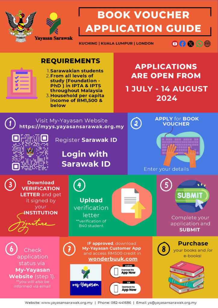 Pelajar Boleh Mohon Laptop Percuma Dan Baucer Buku Dari Yayasan Sarawak Bermula 1 Julai Ini