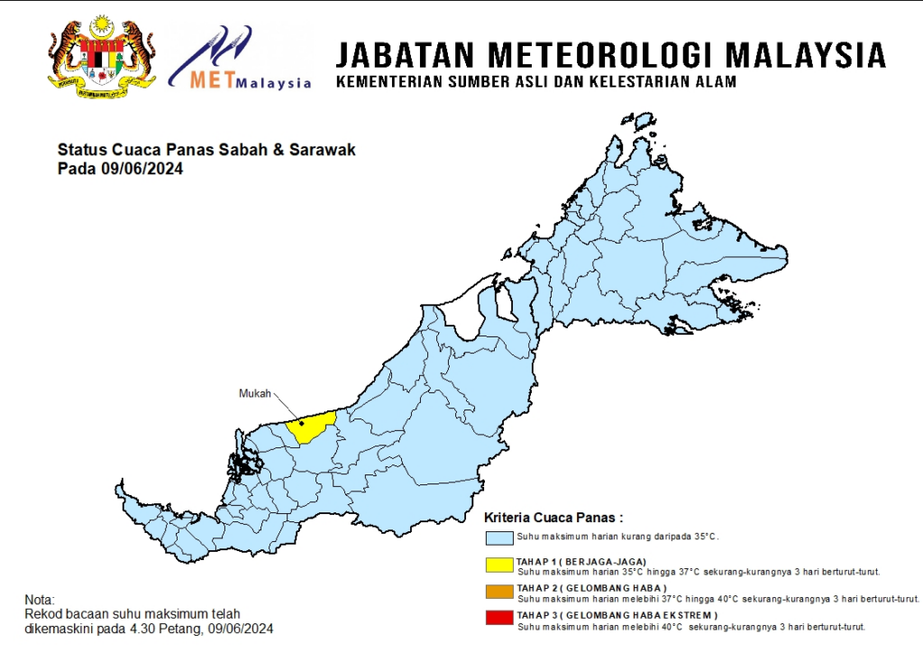 MetMalaysia Keluarkan Amaran Cuaca Panas Tahap Berjaga-Jaga Di Mukah