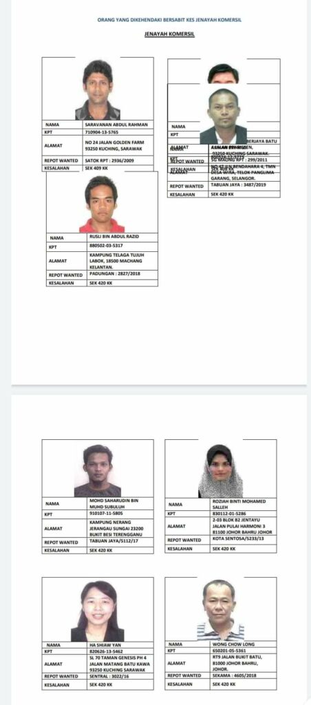 Saravanan Abdul Rahman, Rusli bin Abdul Razid, Mohd Saharudin bin Muhd Subuluh, Roziah binti Mohamed Salleh, Ha Shiaw Yan, Wong Chow Long