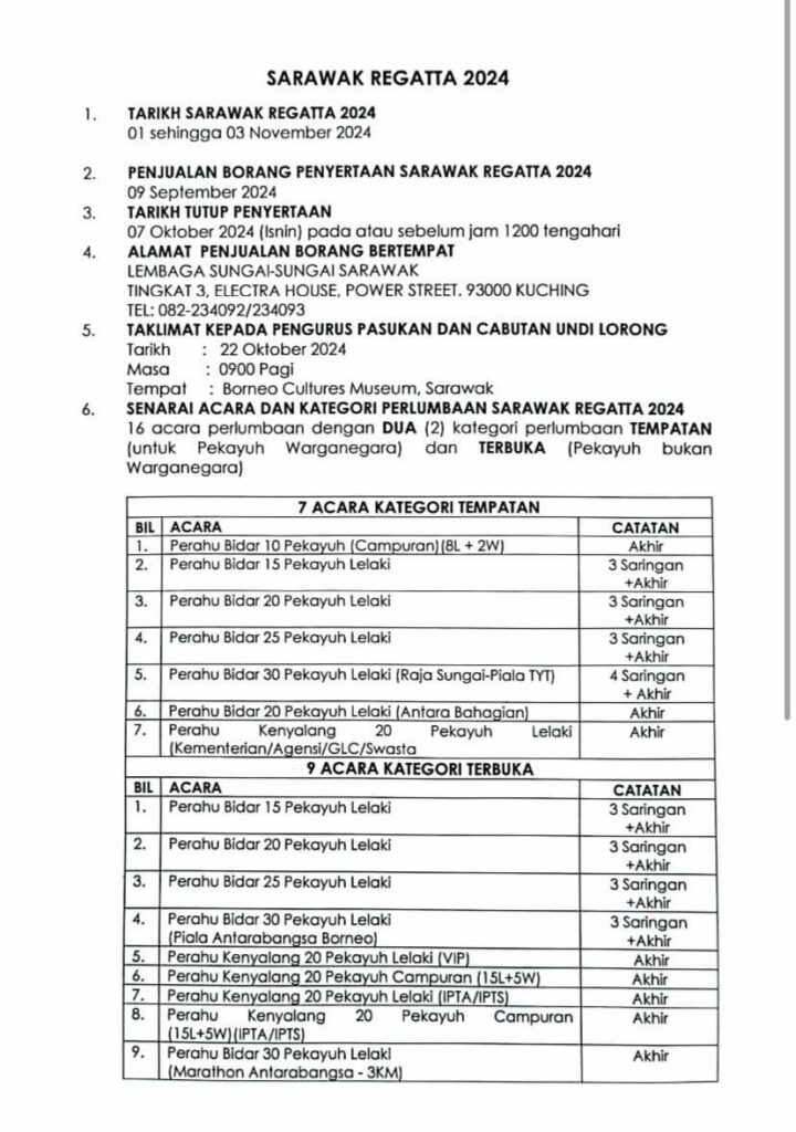 Sarawak Regatta Kembali 1 Hingga 3 November, Borang Penyertaan Dibuka Bermula 9 September Ini