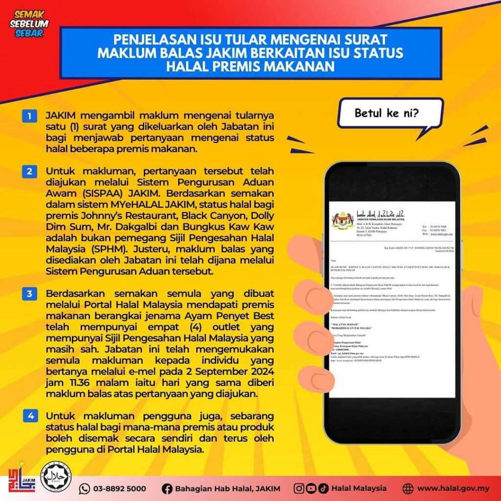 JAKIM Dedah Mr Dakgalbi, Black Canyon Dan 3 Lagi Premis Ini Tiada Sijil Halal