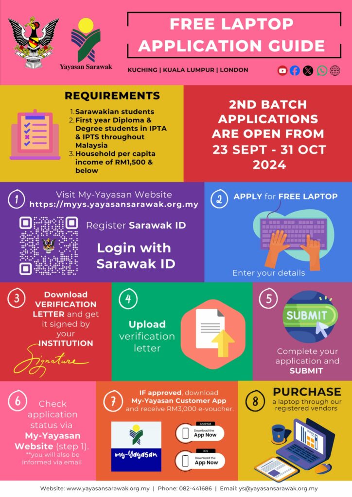 Bantuan Laptop Percuma Dan Baucar Buku Yayasan Sarawak Batch Kedua Kini Dibuka