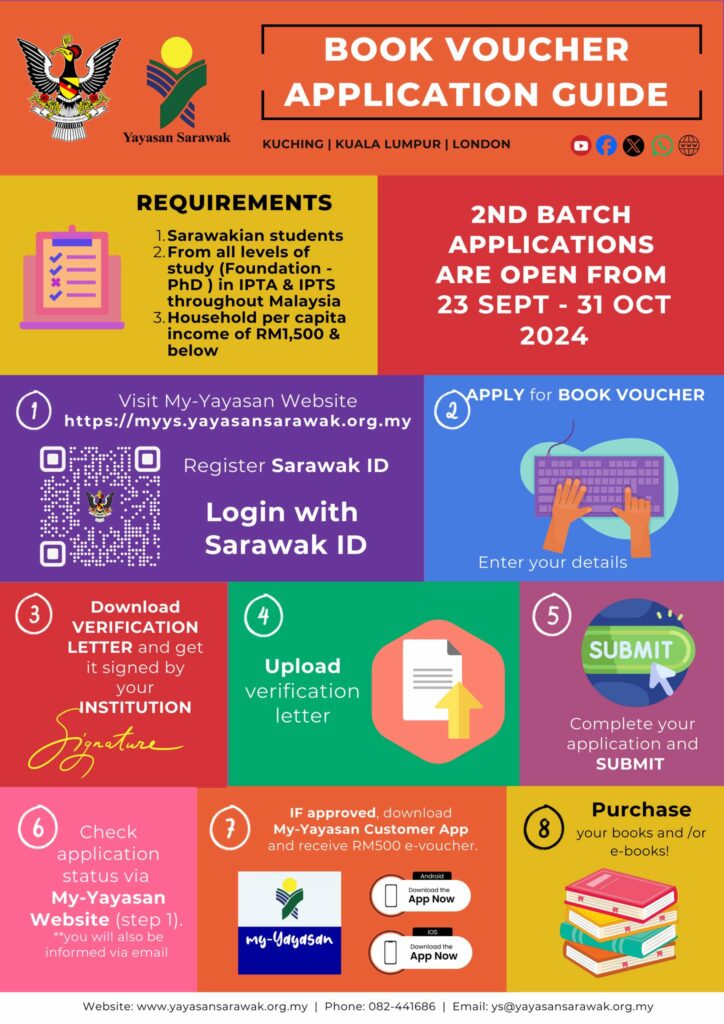 Bantuan Laptop Percuma Dan Baucar Buku Yayasan Sarawak Batch Kedua Kini Dibuka