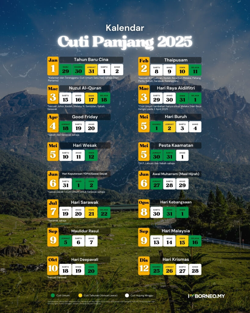 Ini Cara Dapat Cuti Panjang Dengan Bijak Di Sabah Sarawak Tahun 2025