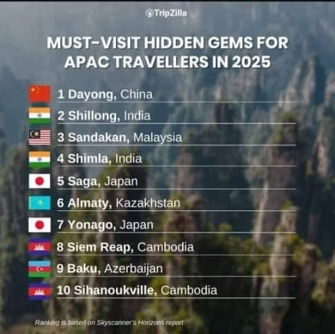 Sandakan Tersenarai Antara 10 Destinasi Hidden Gem Yang Wajib Dikunjungi 2025