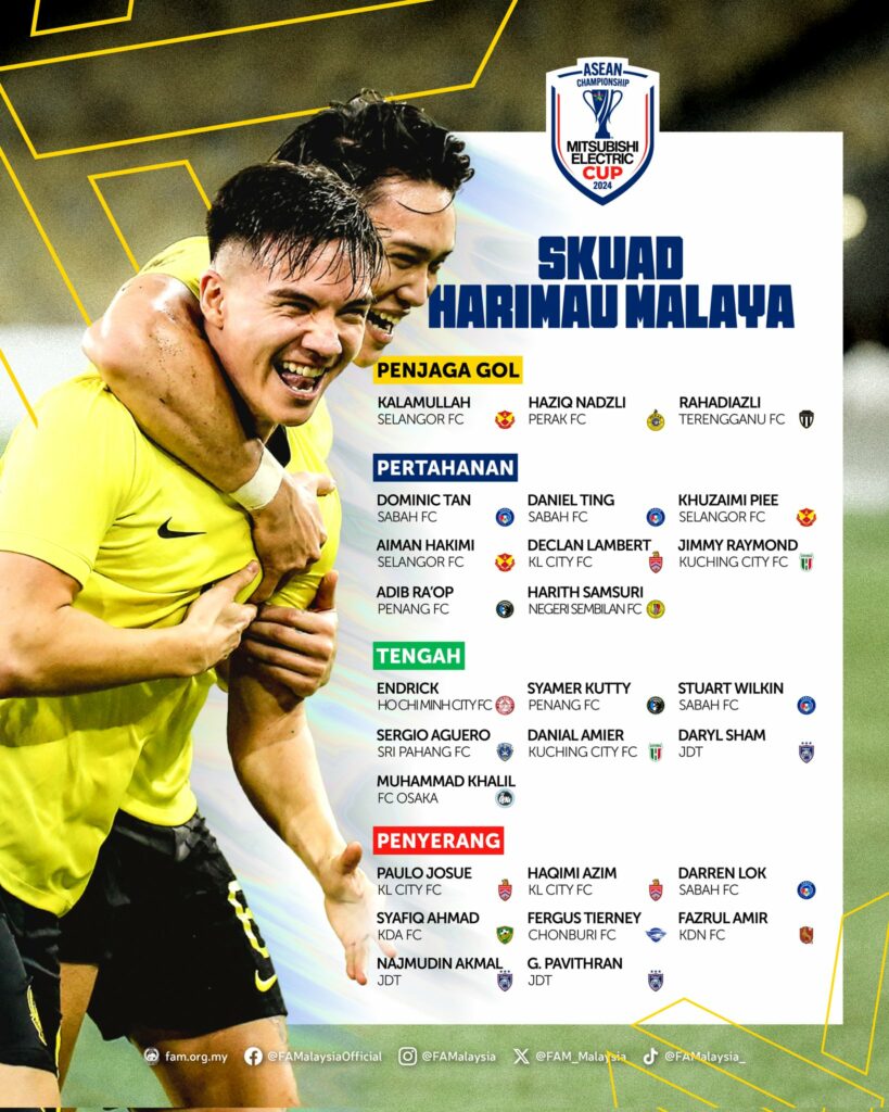 Pemain Bola Sarawak, Jimmy Raymond Dipanggil Wakili Malaysia Piala AFF 2024