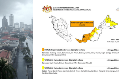 Amaran Hujan Berterusan di Sarawak dan Sabah Hingga Akhir Januari