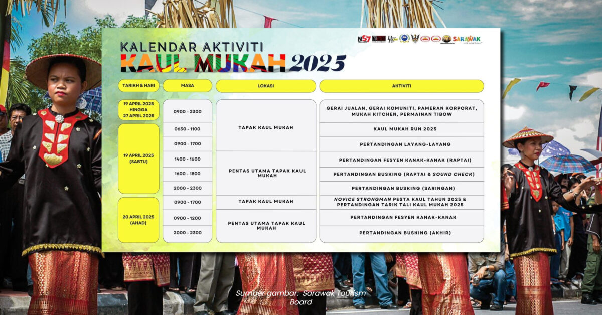 Ini Kalendar Aktiviti Penuh Pada Pesta Kaul Mukah 2025