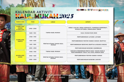 Ini Kalendar Aktiviti Penuh Pada Pesta Kaul Mukah 2025