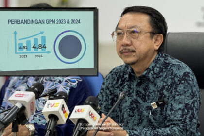 SPM 2024: Sarawak Catat Rekod, Capai Tahap Tertinggi Dalam Sedekad