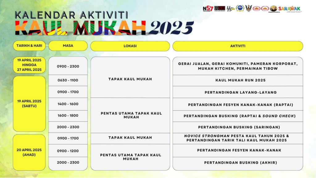 Ini Kalendar Aktiviti Penuh Pada Pesta Kaul Mukah 2025