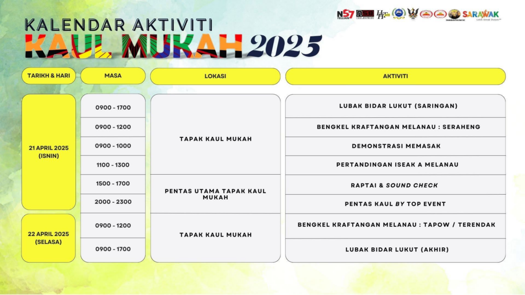 Ini Kalendar Aktiviti Penuh Pada Pesta Kaul Mukah 2025