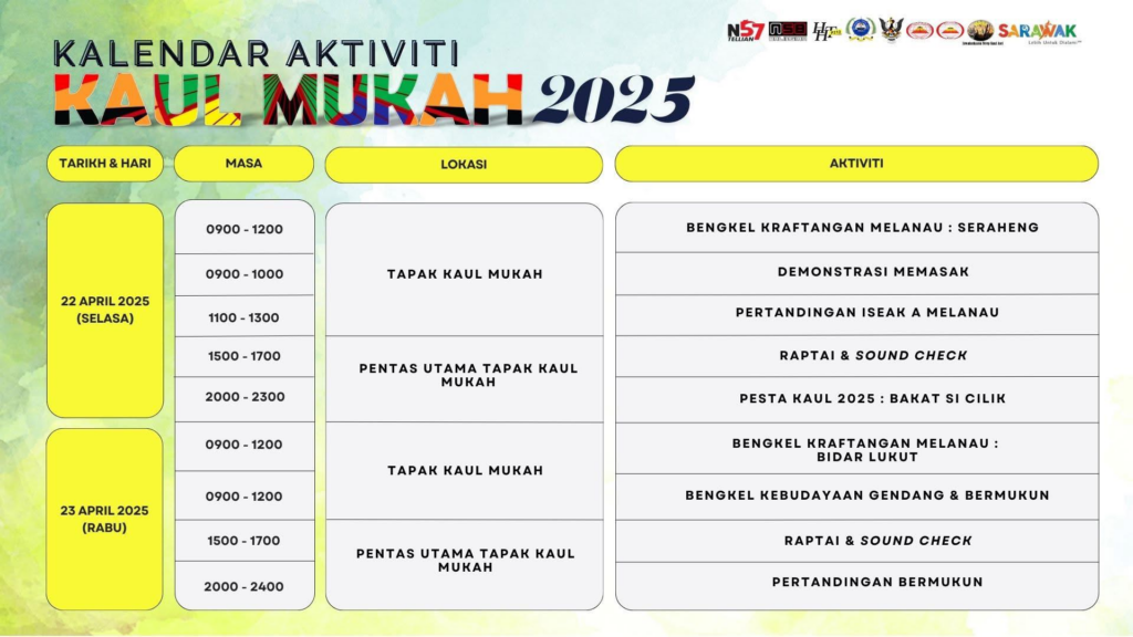 Ini Kalendar Aktiviti Penuh Pada Pesta Kaul Mukah 2025