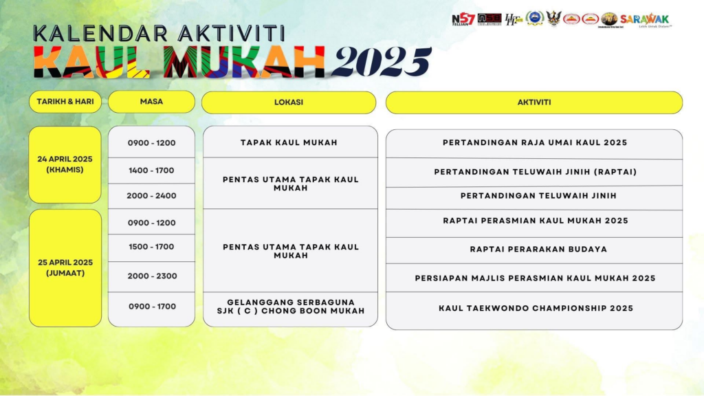 Ini Kalendar Aktiviti Penuh Pada Pesta Kaul Mukah 2025