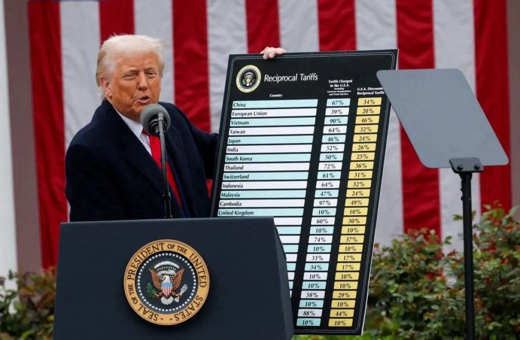 Trump Kenakan Tarif Baharu? Ini Kesan Kepada Malaysia Yang Anda Perlu Tahu