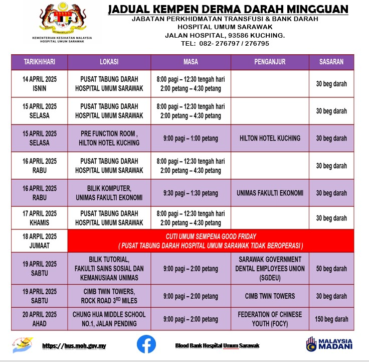 Pusat Tabung Darah HUS Umum Jadual Derma Darah Minggu Ini Di Kuching