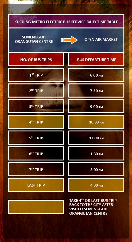 Ini Panduan Naik Bas Percuma Dari Airport Kuching ke Pusat Bandar